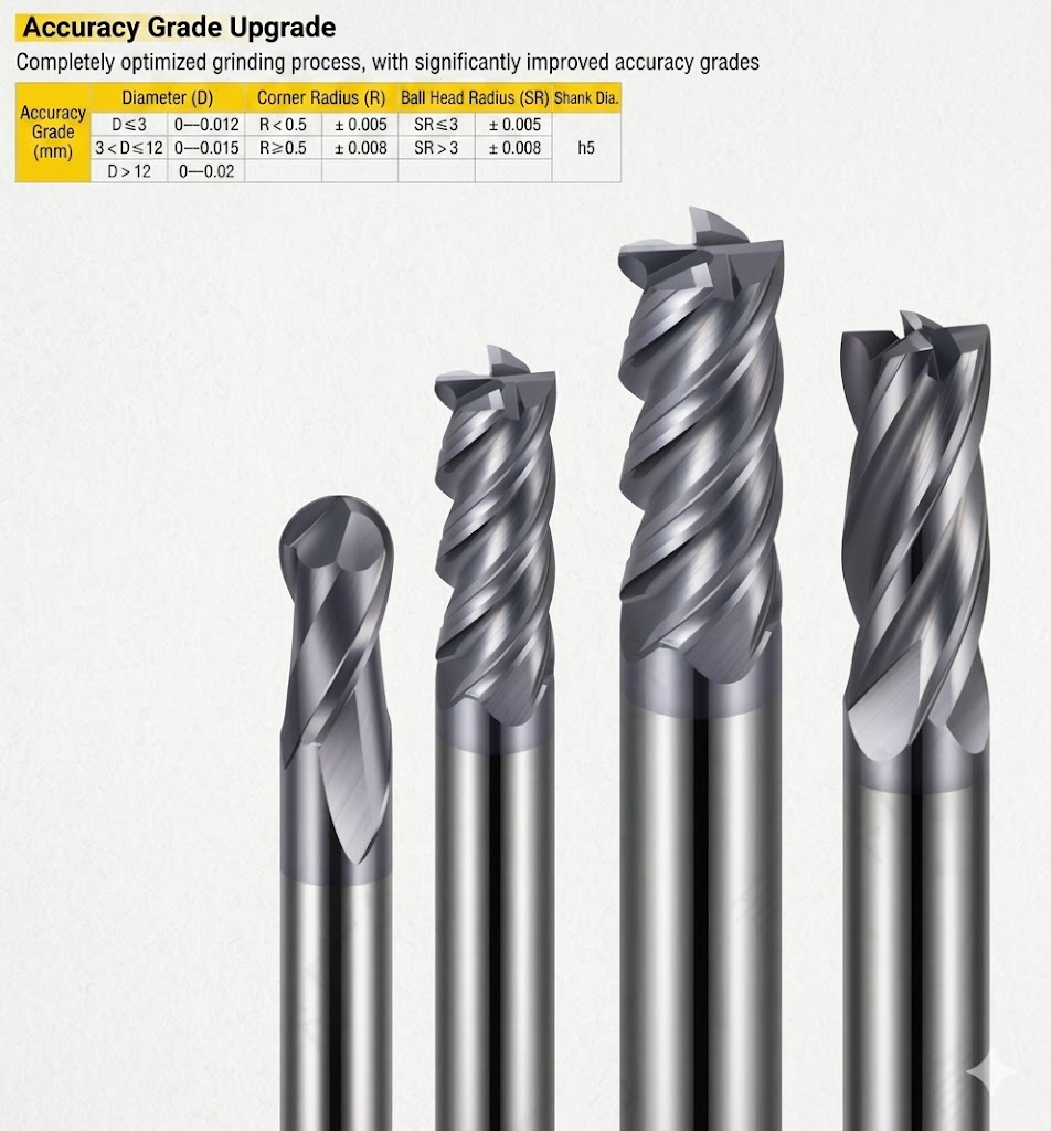 High-performance general purpose end mills